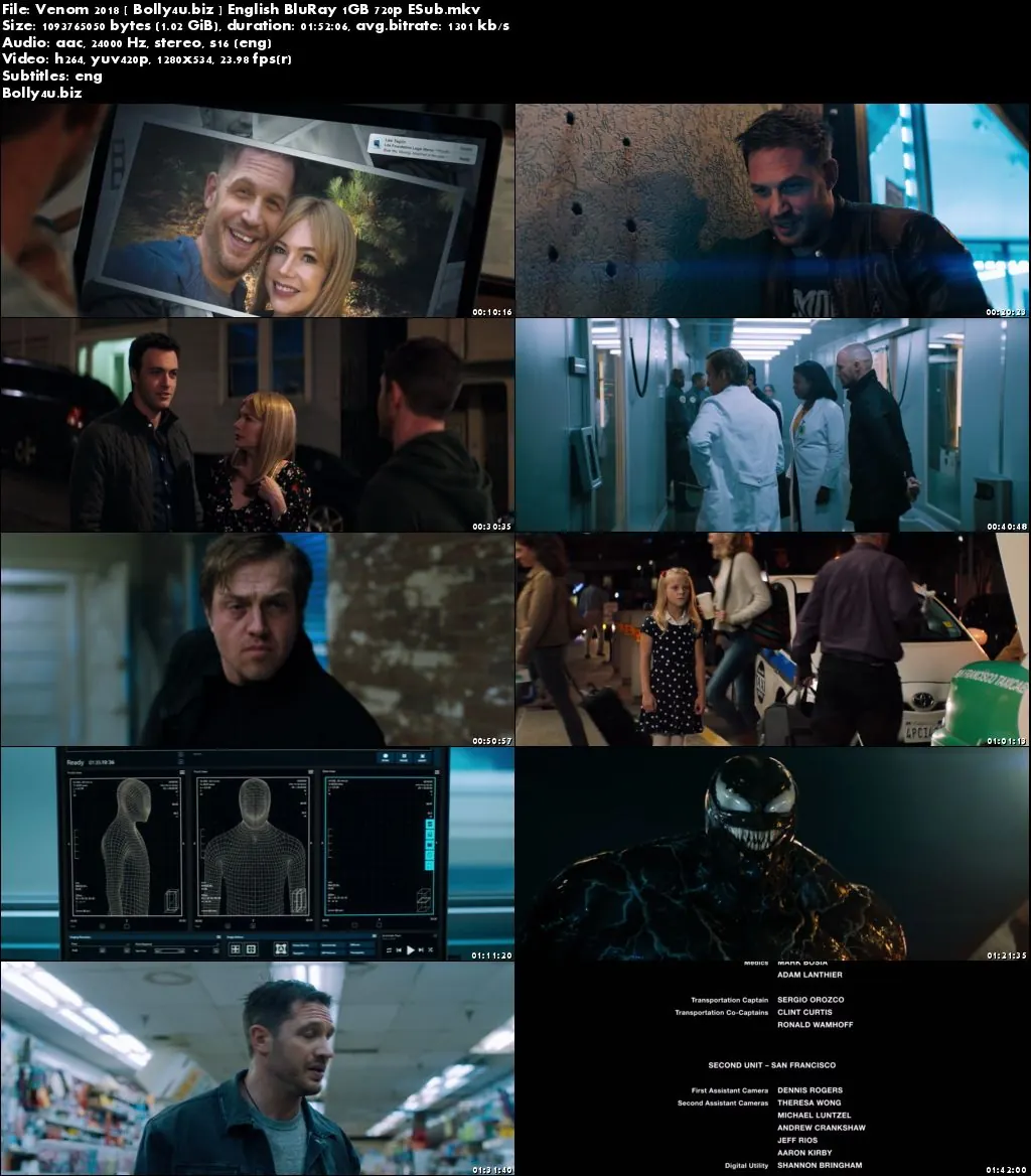Venom 2018 BluRay 350MB English 480p ESub Download