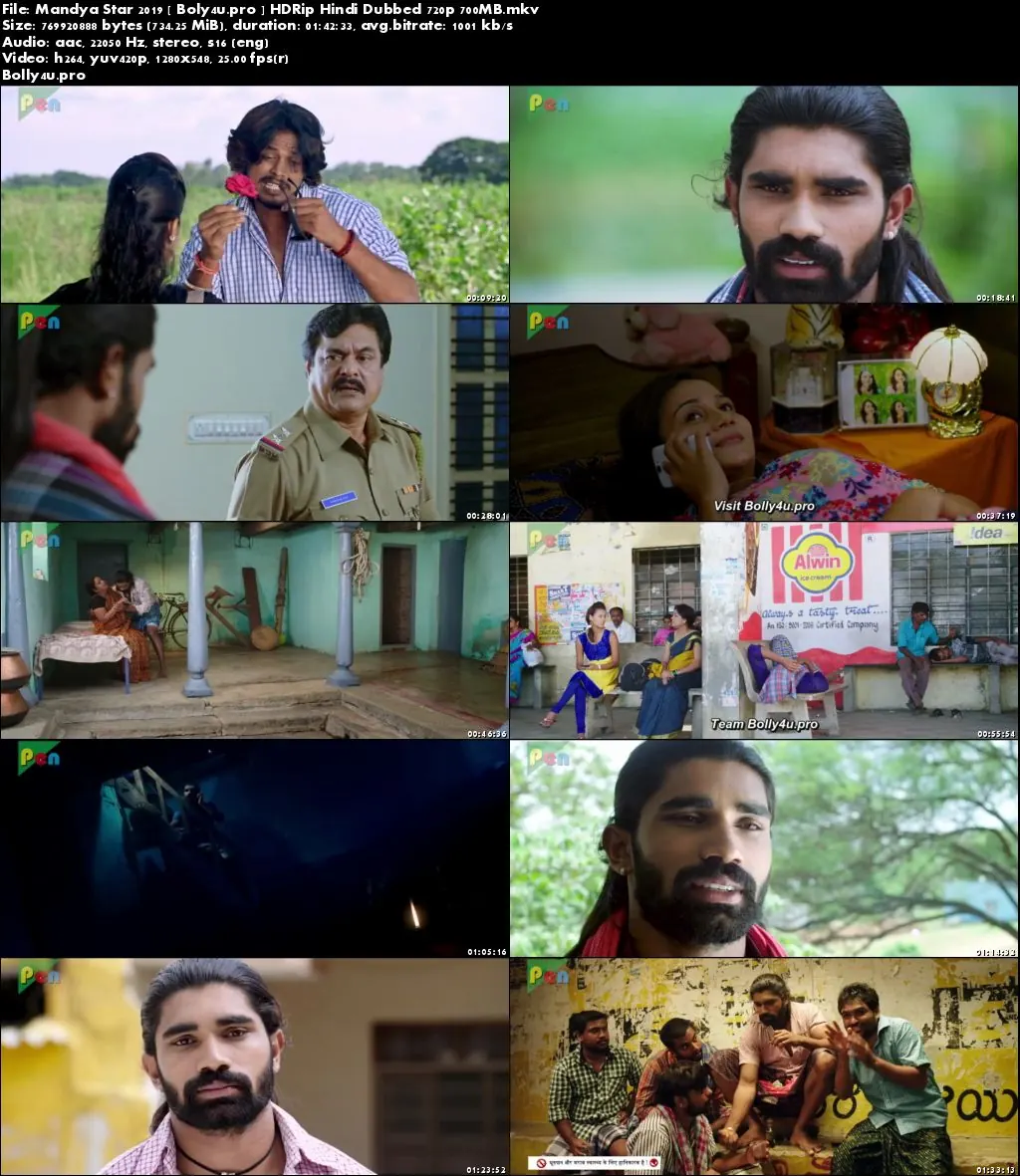 Mandya Star 2019 HDRip 300MB Hindi Dubbed 480p Download