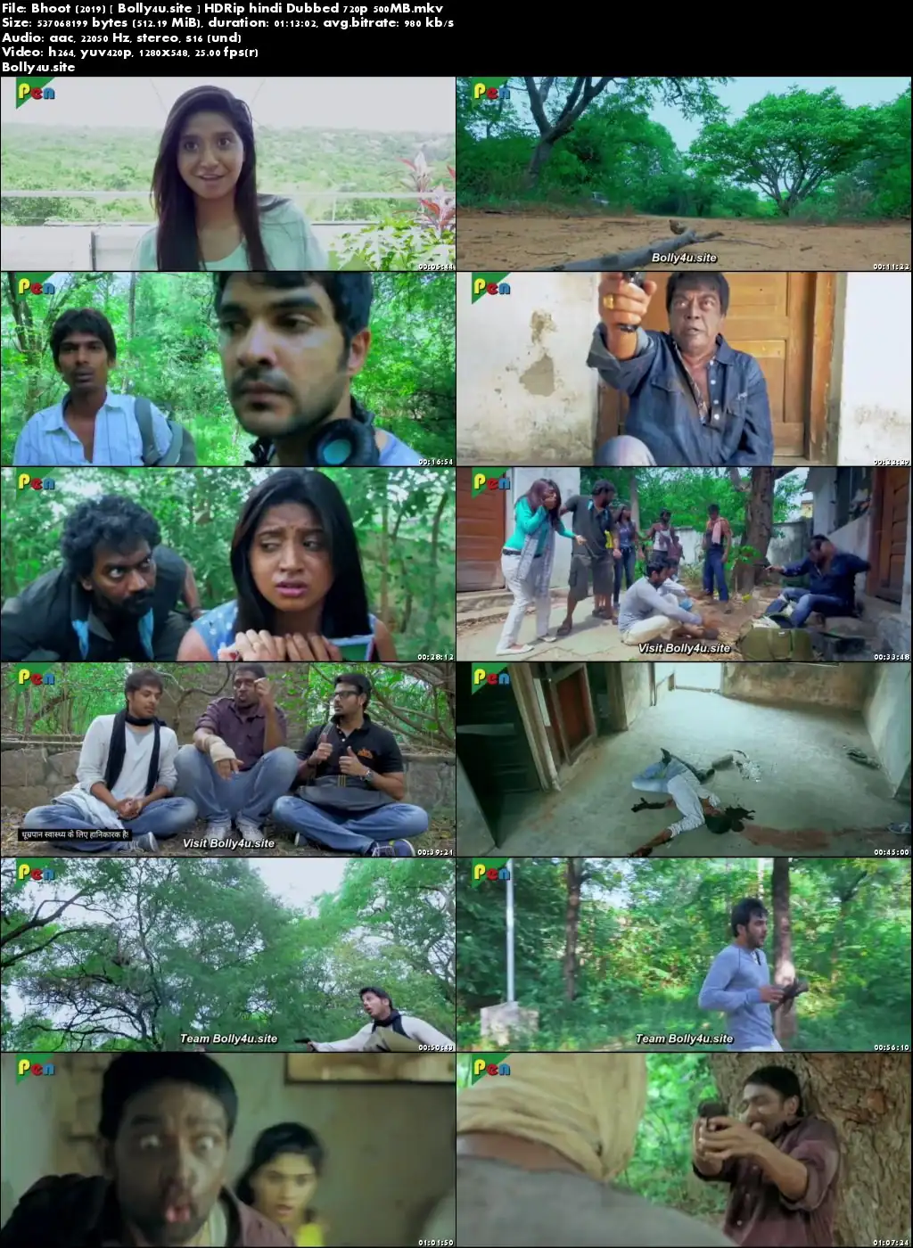 Bhoot 2019 HDRip 200MB Hindi Dubbed 480p Download