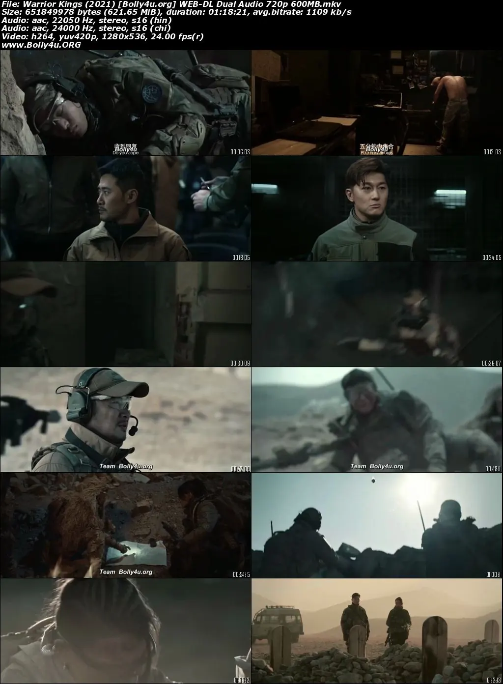 Warrior Kings 2021 WEB-DL Hindi Dual Audio Full Movie Download 720p  480p