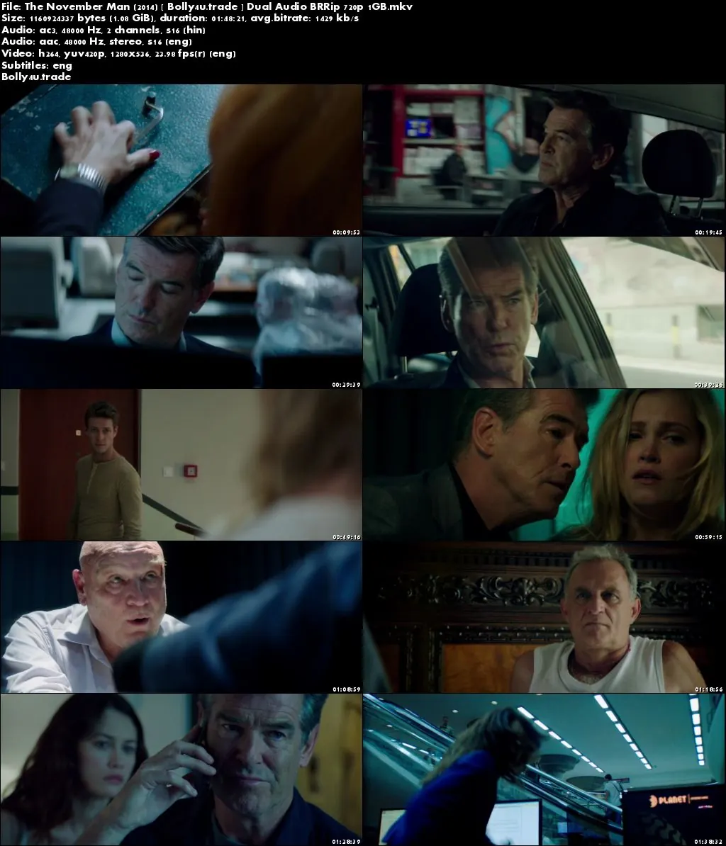 The November Man 2014 BRRip 1GB Hindi Dual Audio 720p Download