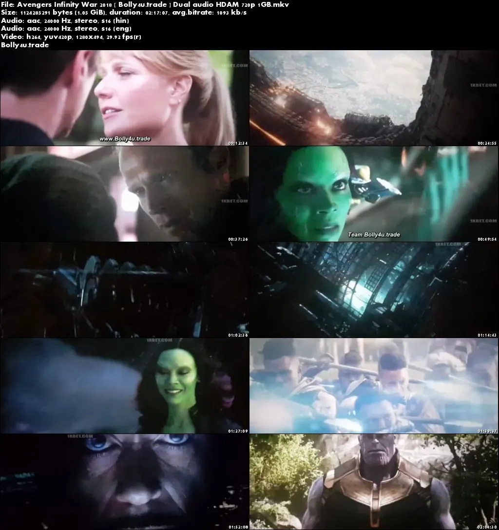 Avengers Infinity War 2018 HDCAM 400Mb Hindi Dual Audio 480p Download