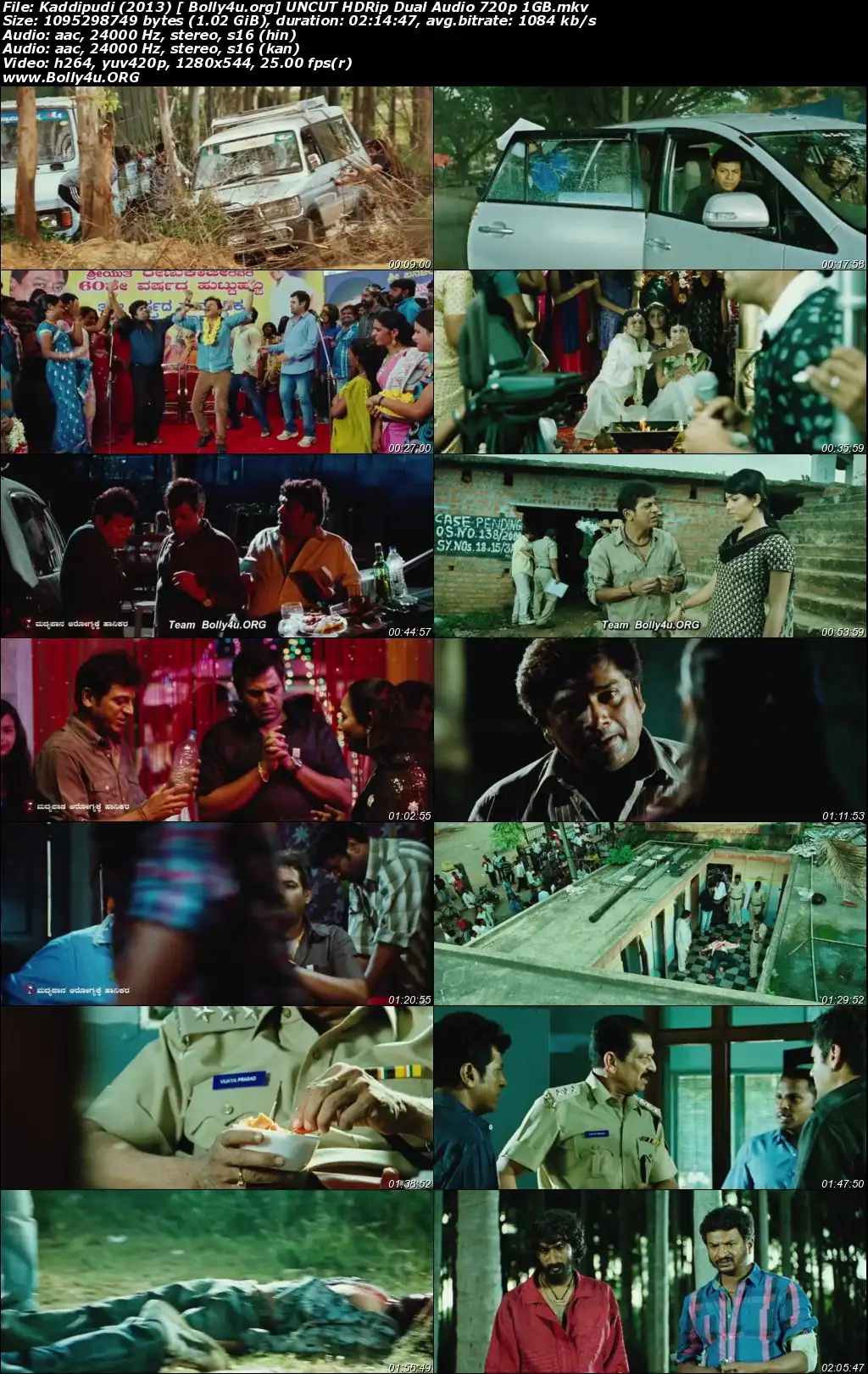 Kaddipudi 2013 HDRip 400Mb UNCUT Hindi Dual Audio 480p Download