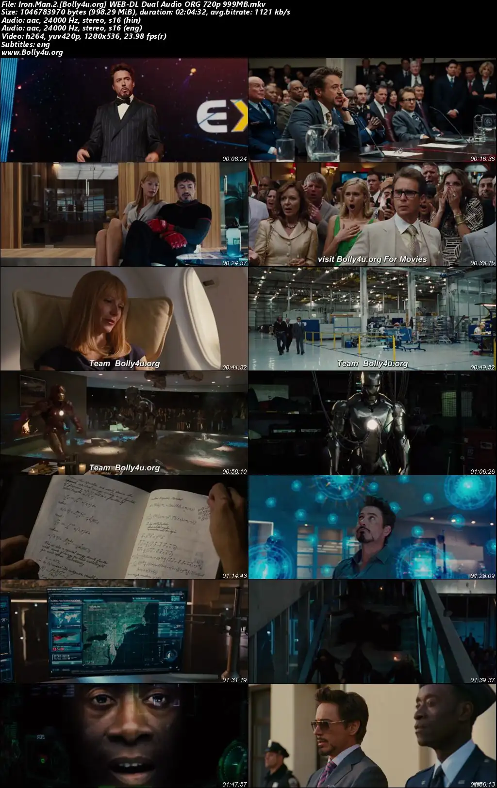 Iron Man 2 2010 BluRay Hindi Dual Audio ORG Full Movie Download 1080p  720p  480p