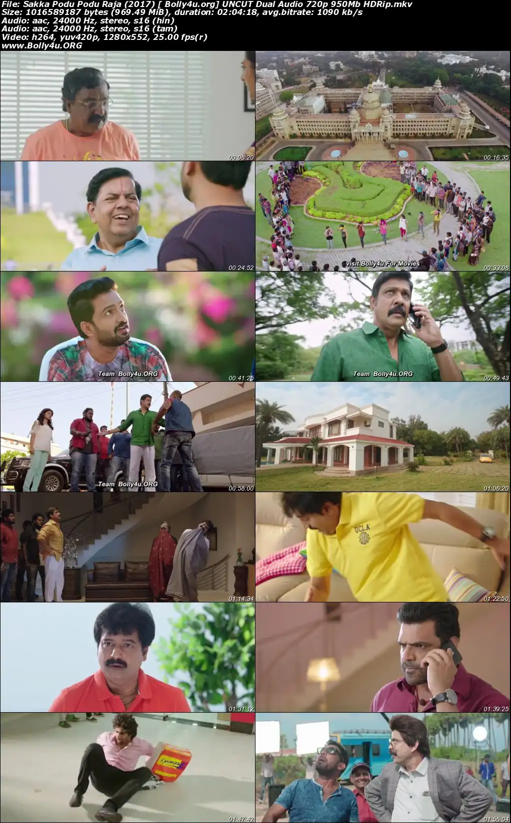 Sakka Podu Podu Raja 2017 HDRip 950MB UNCUT Hindi Dual Audio 720p Download