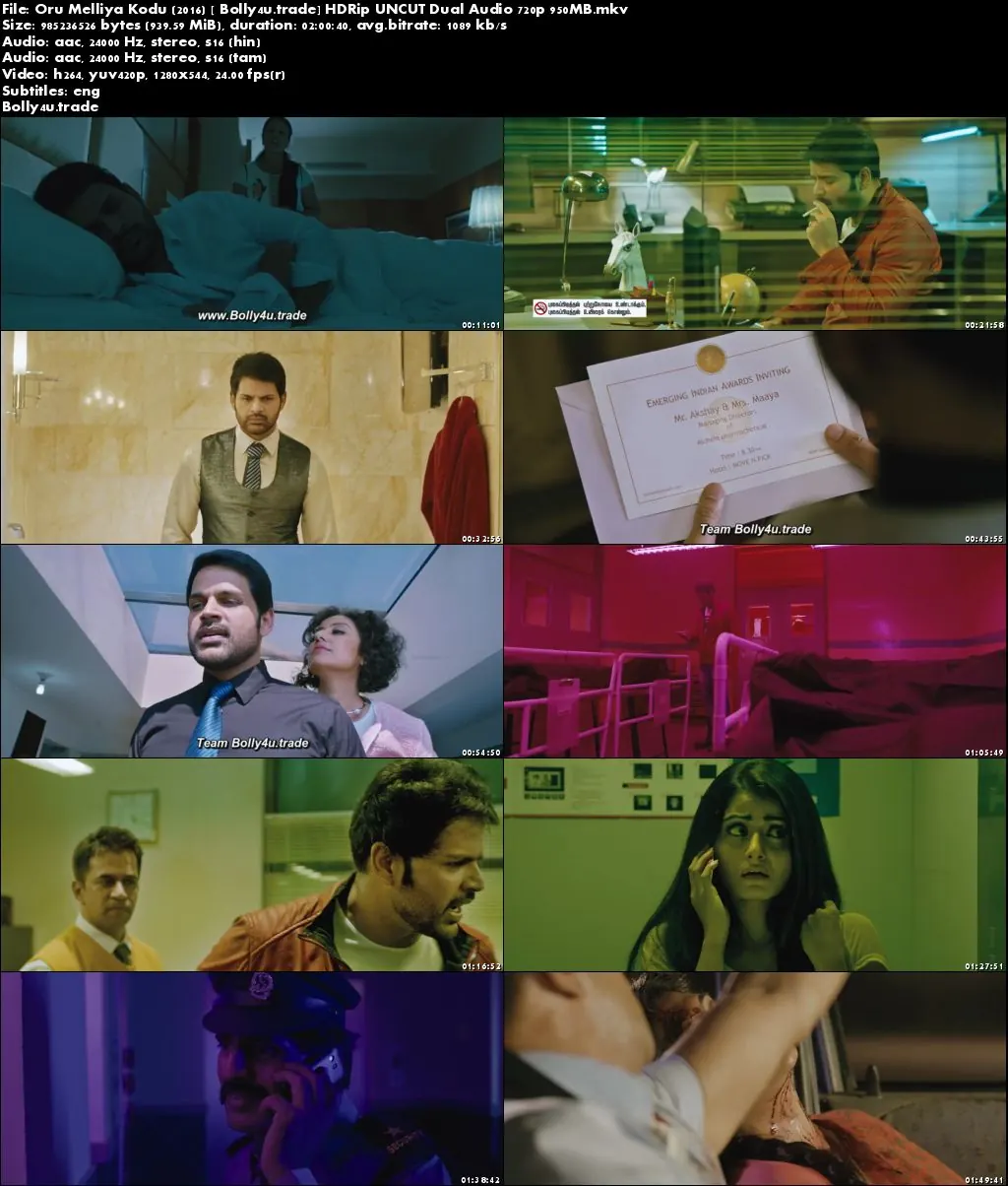 Oru Melliya Kodu 2016 HDRip 350MB UNCUT Hindi Dual Audio 480p Download
