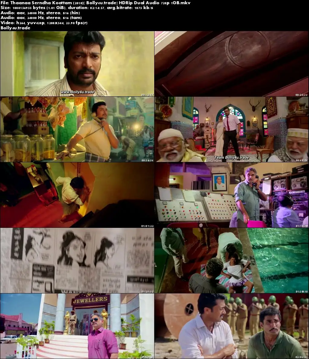 Thaanaa Serndha Koottam 2018 HDRip 400MB Hindi Dual Audio 480p Download