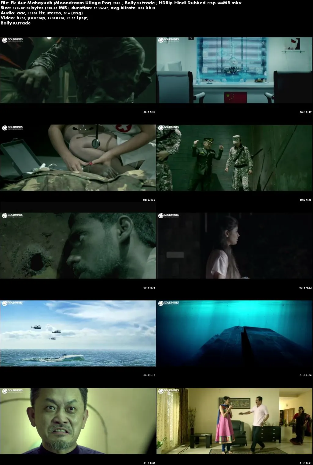 Ek Aur Mahayudh 2018 HDRip 250MB Hindi Dubbed 480p Download