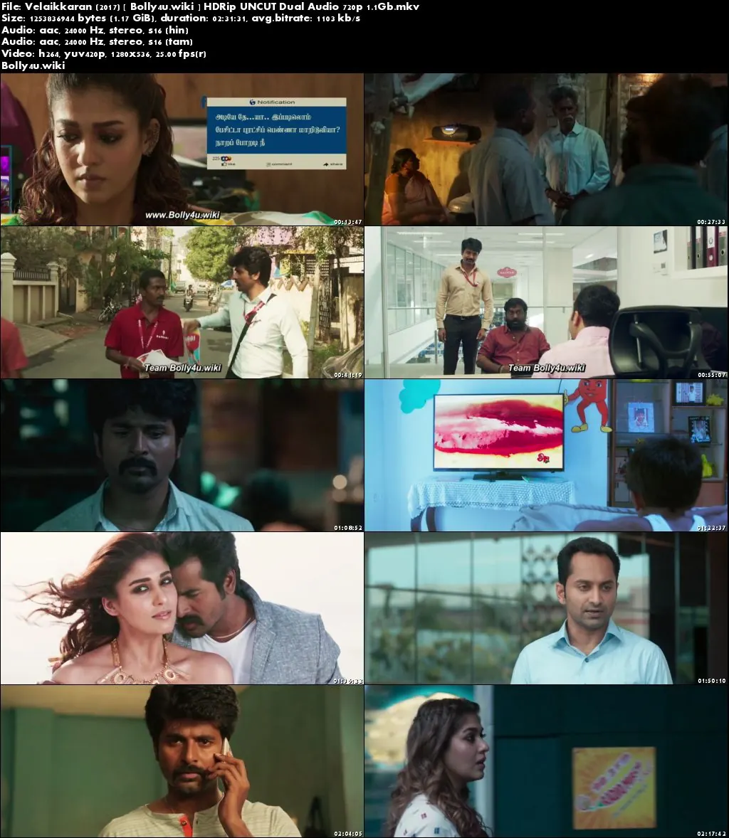 Velaikkaran 2017 HDRip UNCUT Hindi Dual Audio 720p Download