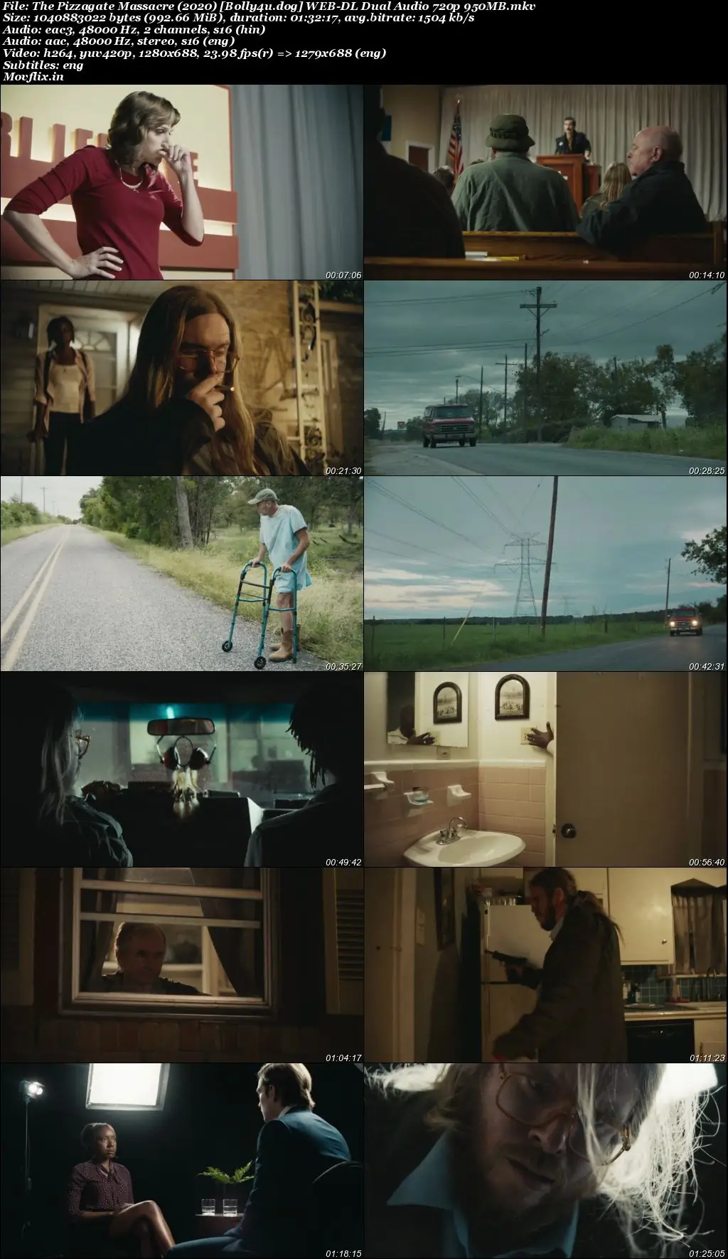 The Pizzagate Massacre 2020 WEB-DL Hindi Dual Audio Full Movie Download 720p  480p