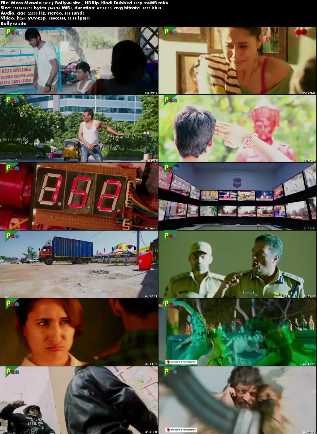 Mass Masala 2019 HDRip 350MB Hindi Dubbed 480p Download
