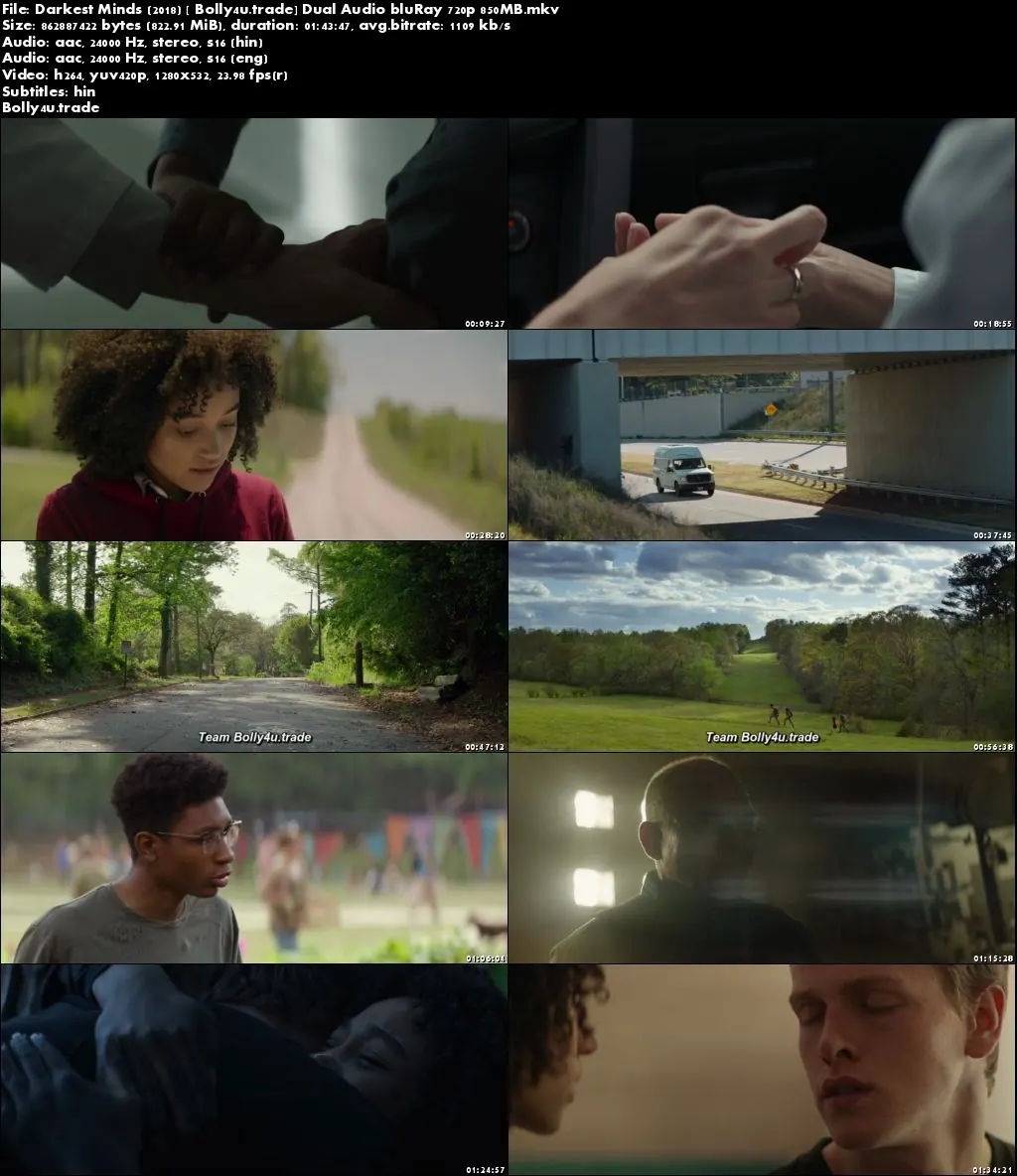 The Darkest Minds 2018 BluRay 300Mb Hindi Dual Audio 480p Download