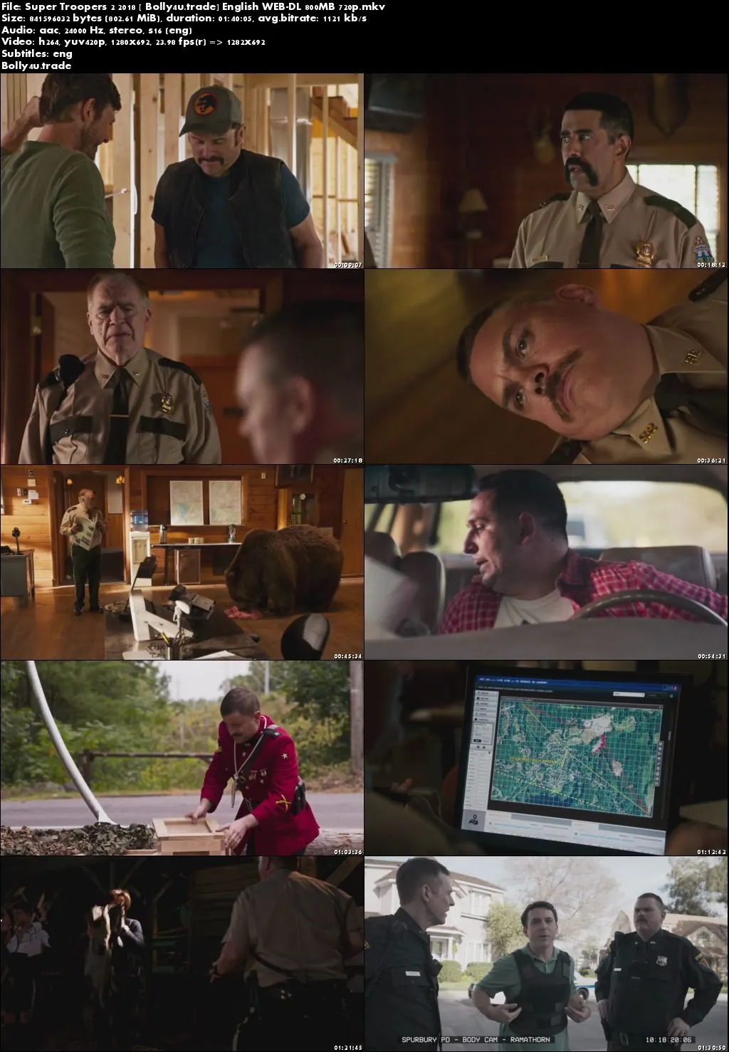 Super Troopers 2 2018 WEB-DL 300Mb Full English Movie Download 480p