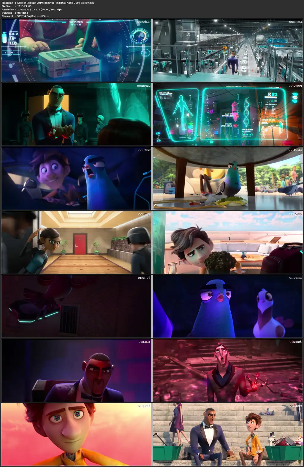 Spies in Disguise 2019 BluRay 999MB Hindi Dual Audio 720p Esubs still 1  Bolly4u Official