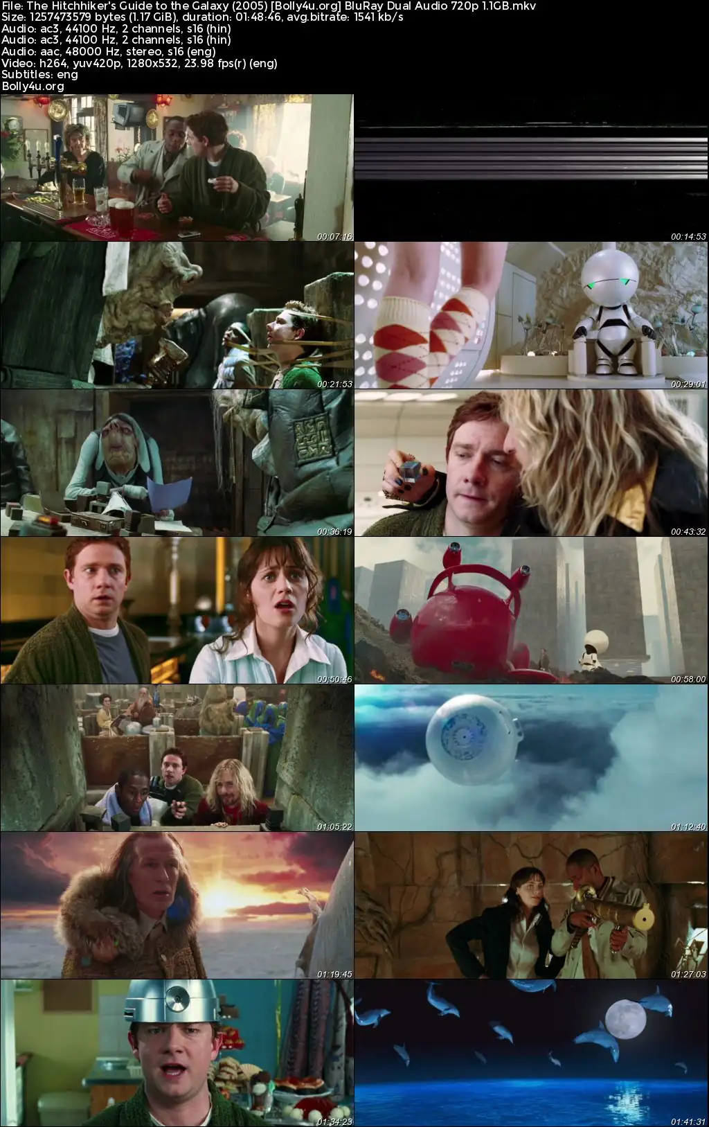 The Hitchhiker's Guide to the Galaxy 2005 BRRip Hindi Dual Audio Full Movie Download 720p  480p