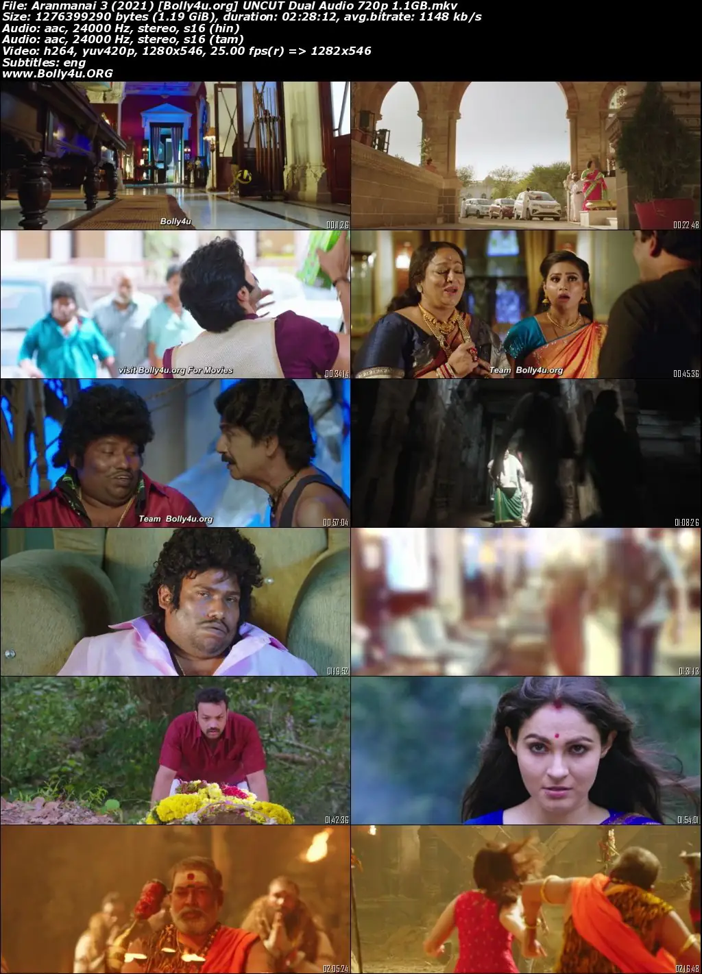 Aranmanai 3 2021 WEB-DL UNCUT Hindi Dual Audio 720p 480p Download