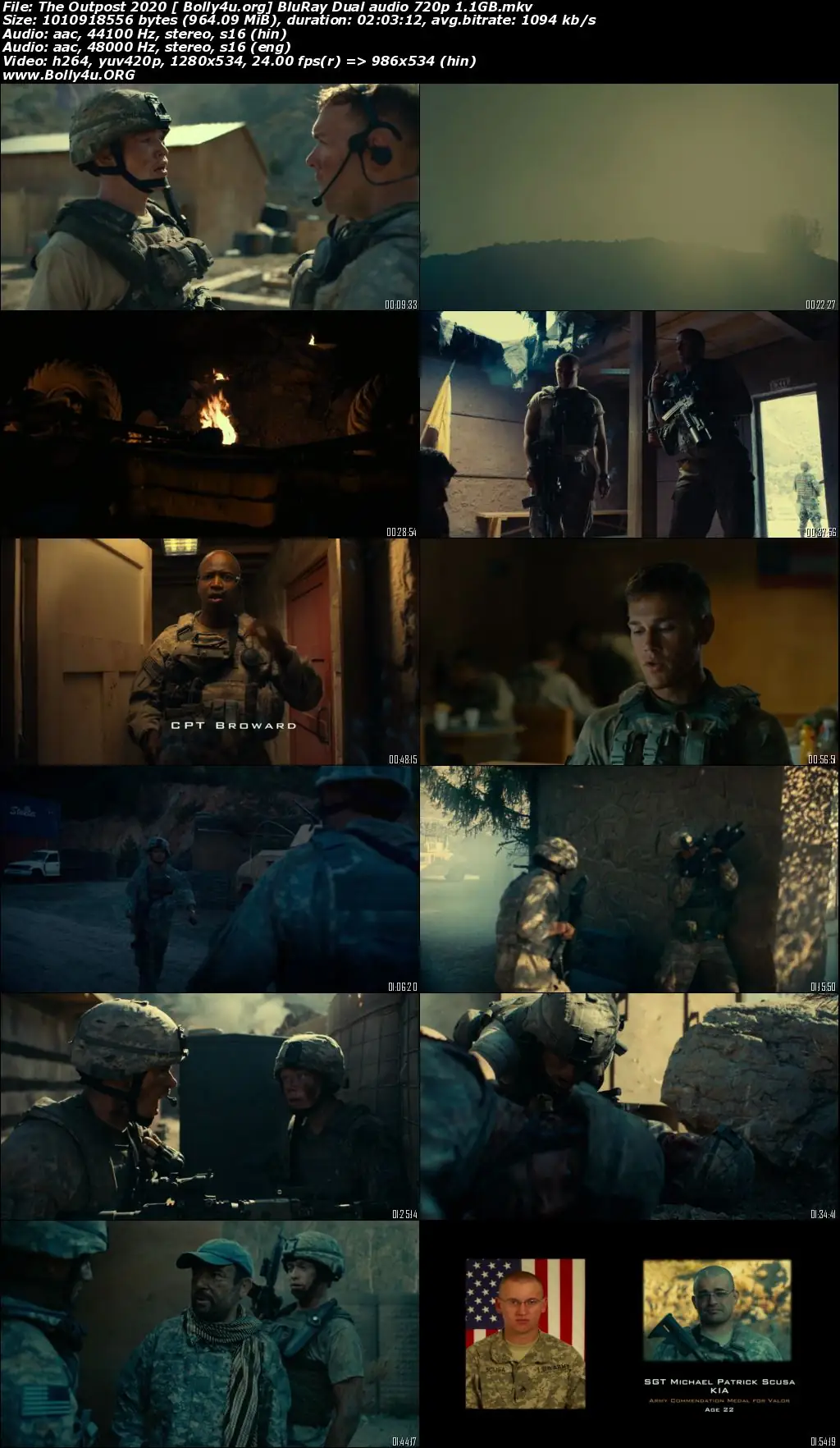 The OutPost 2020 WEB-DL 400MB Hindi Dual Audio 480p Download
