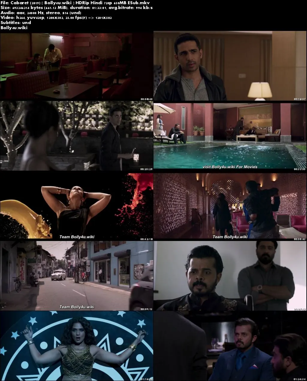 Cabaret 2019 HDRip 650Mb Full Hindi Movie Download 720p ESub