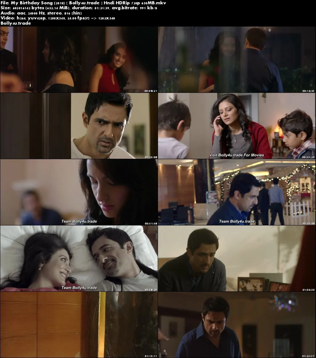 My Birthday Song 2018 HDRip 280Mb Full Hindi Movie Download 480p