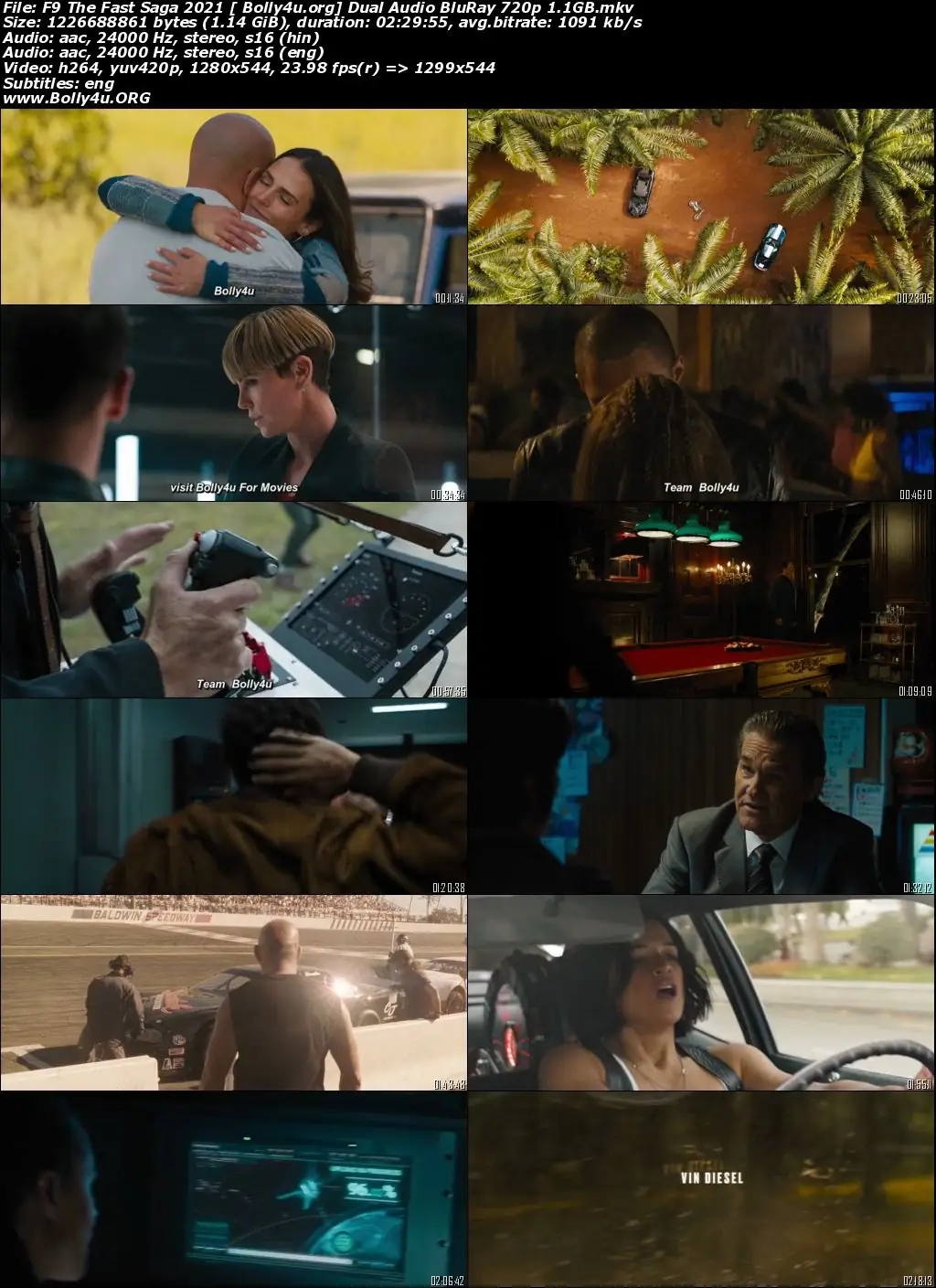 F9 The Fast Saga 2021 BluRay 500MB Hindi Dual Audio ORG 480p Download