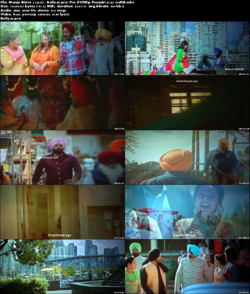 Manje Bistre 2 2019 Pre DVDRip 700MB Punjabi x264 Download