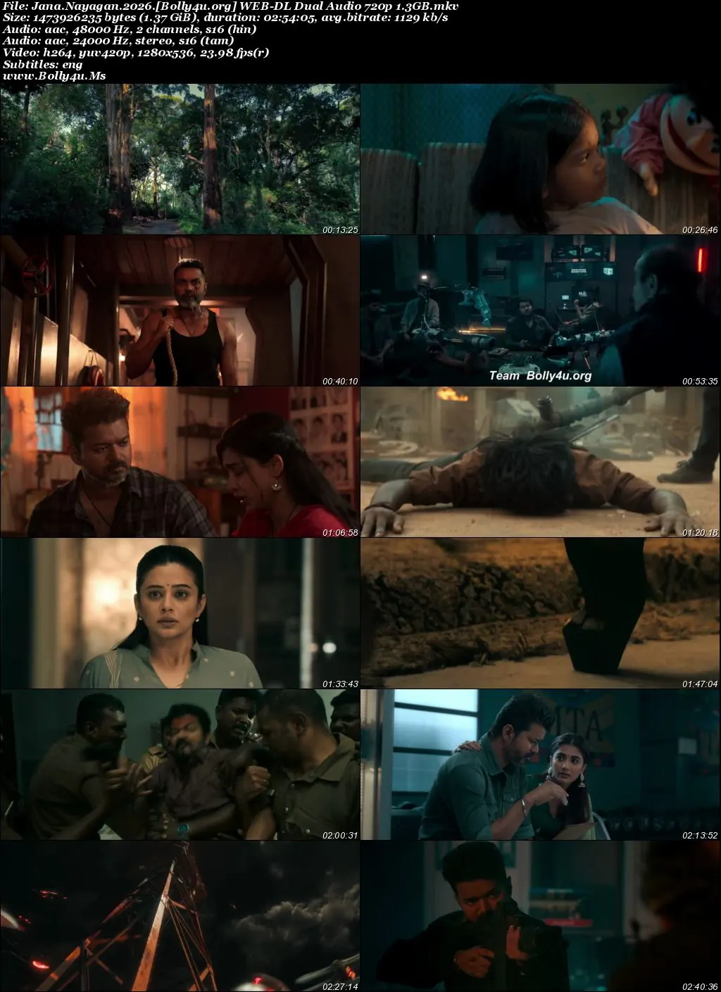 Jana Nayagan 2026 WEB-DL UNCUT Hindi Dual Audio ORG Full Movie Download 1080p  720p  480p
