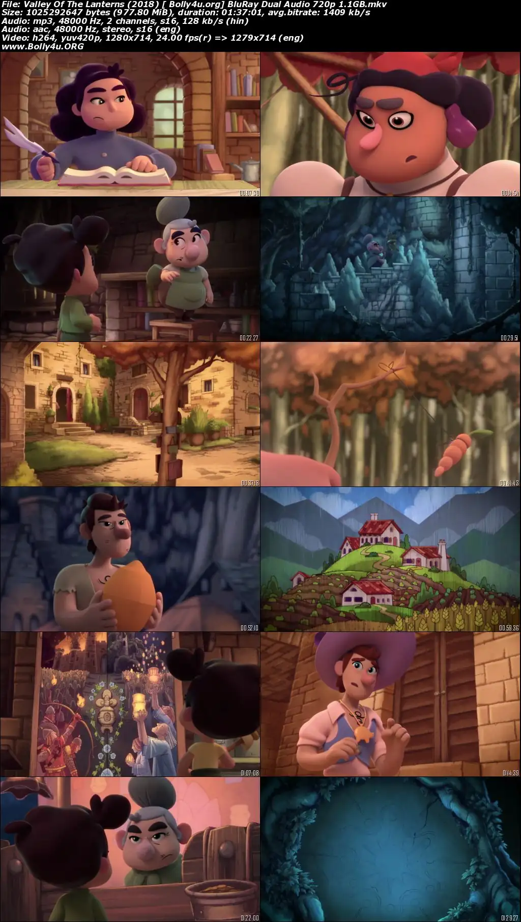 Valley Of The Lanterns 2018 BluRay 1.1Gb Hindi Dual Audio 720p Download
