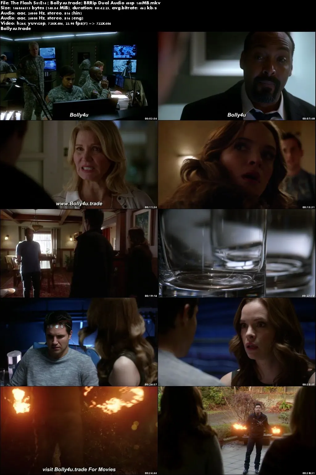 The Flash S01E14 BRRip 140MB Hindi Dual Audio 480p Download