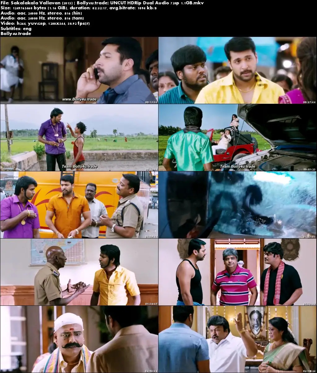 Sakalakala Vallavan 2015 HDRip UNCUT Hindi Dual Audio 720p Download