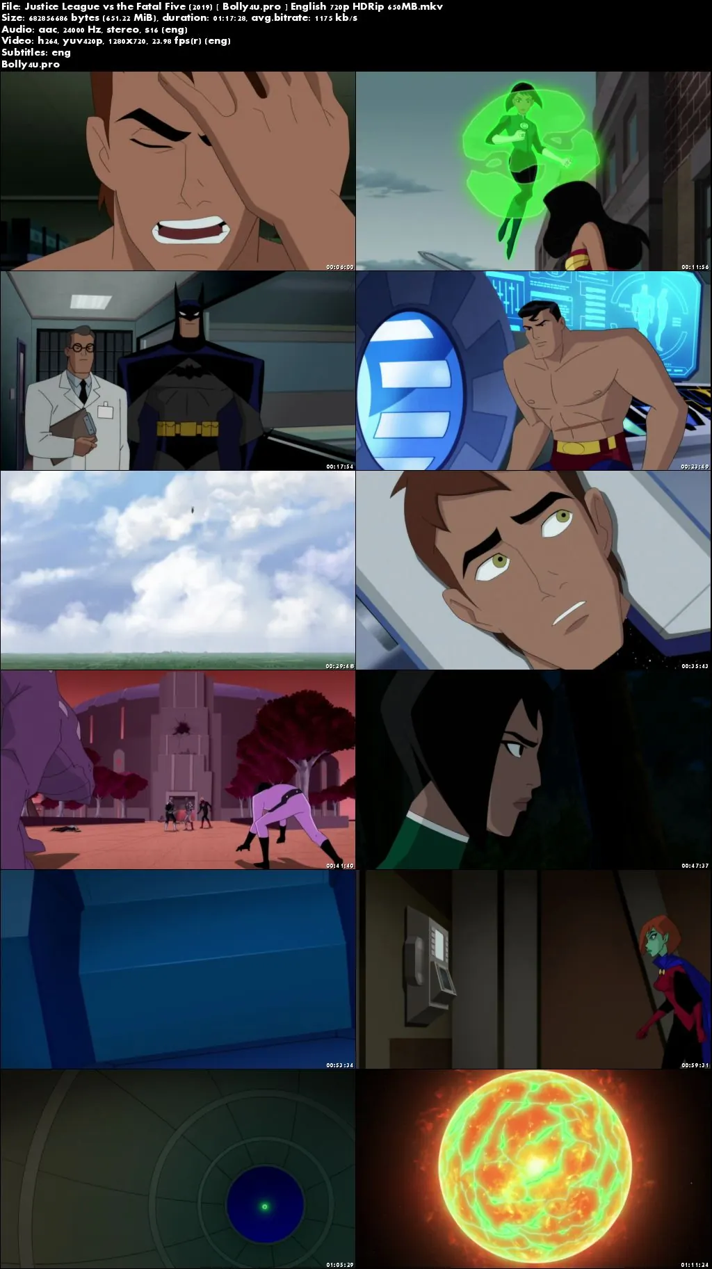 Justice League vs the Fatal Five 2019 HDRip 250MB English 480p ESub Download