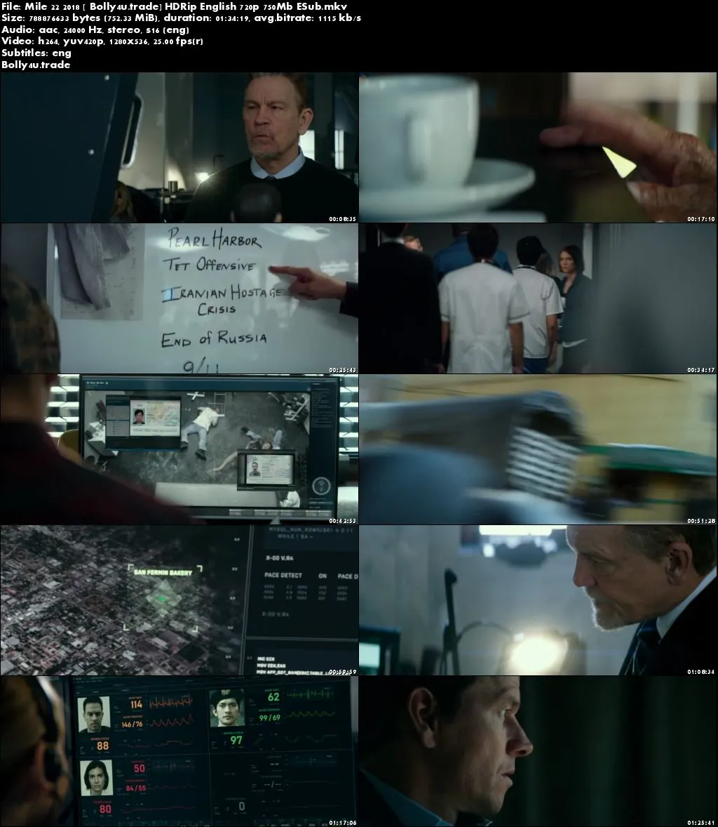 Mile 22 2018 HDRip 300Mb Full English Movie Download 480p ESub