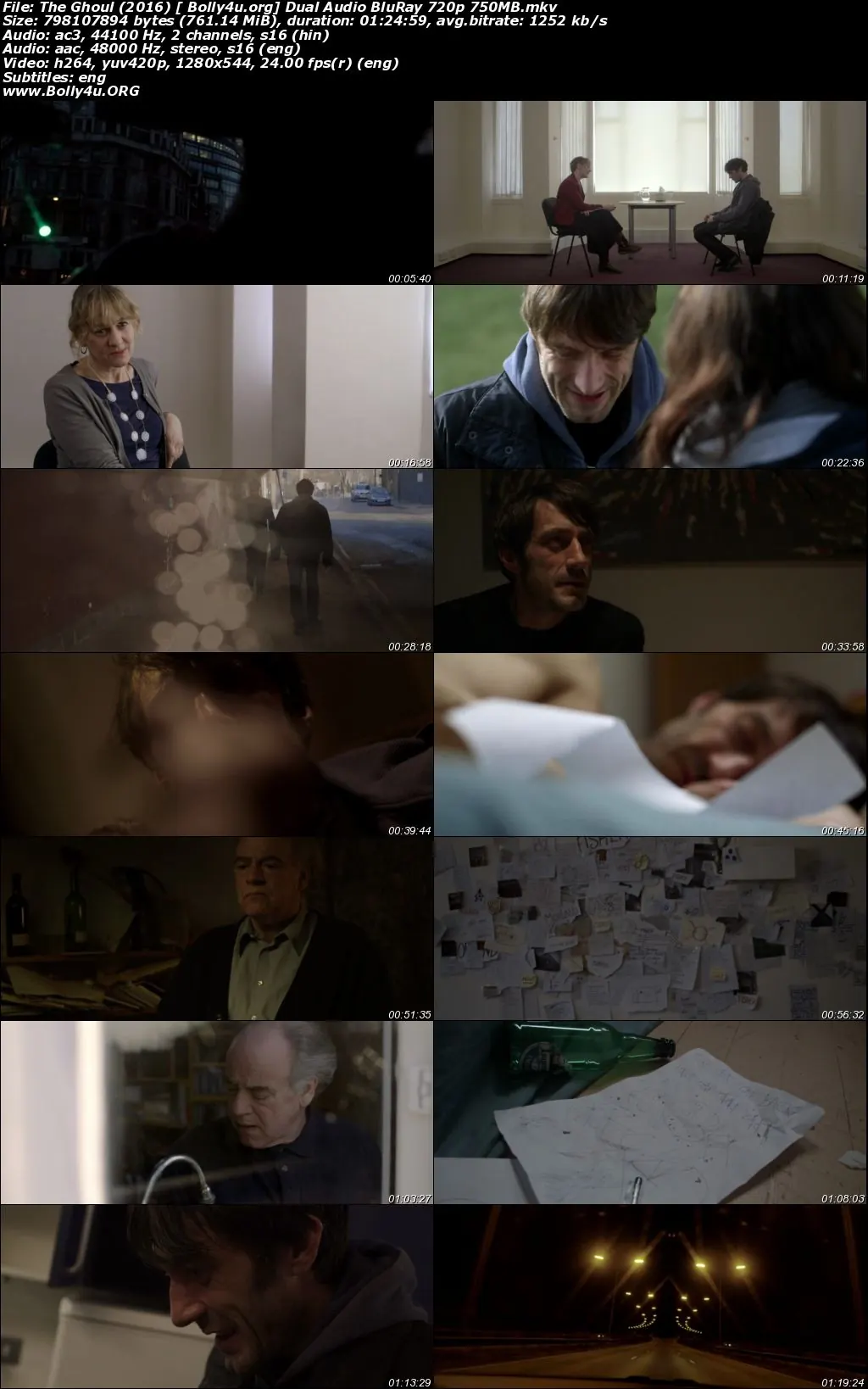 The Ghoul 2016 BluRay 300Mb Hindi Dual Audio 480p Download