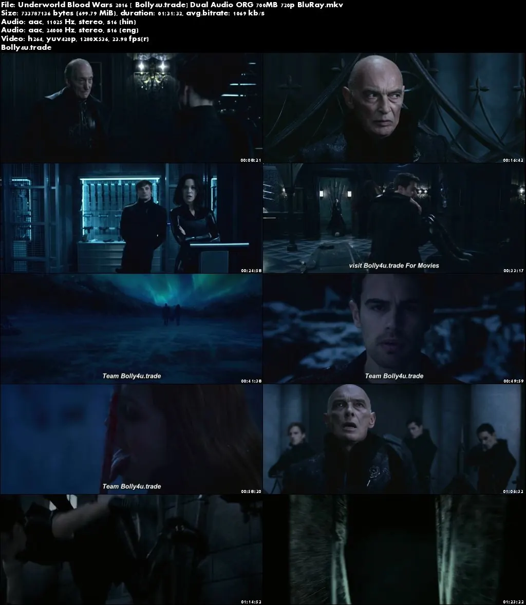 Underworld Blood Wars 2016 BluRay 700Mb Hindi Dual Audio ORG 720p Download