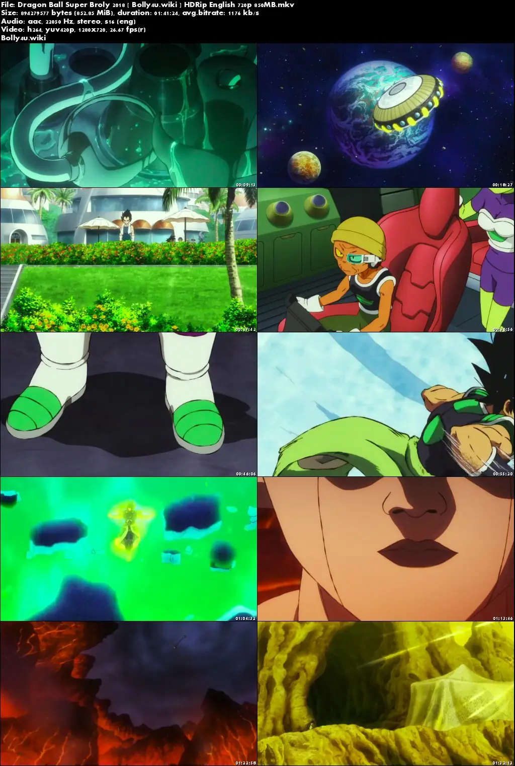 Dragon Ball Super Broly 2018 HDRip 300MB English 480p Download