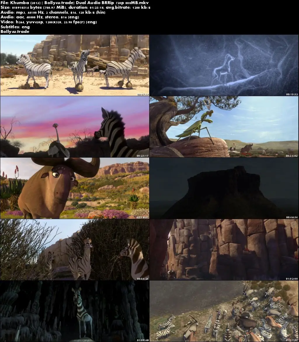 Khumba 2013 BluRay 800MB Hindi Dual Audio 720p Download