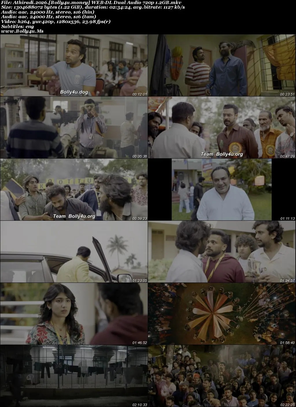 Athiradi 2026 WEB-DL UNCUT Hindi Dual Audio ORG Full Movie Download 1080p  720p  480p