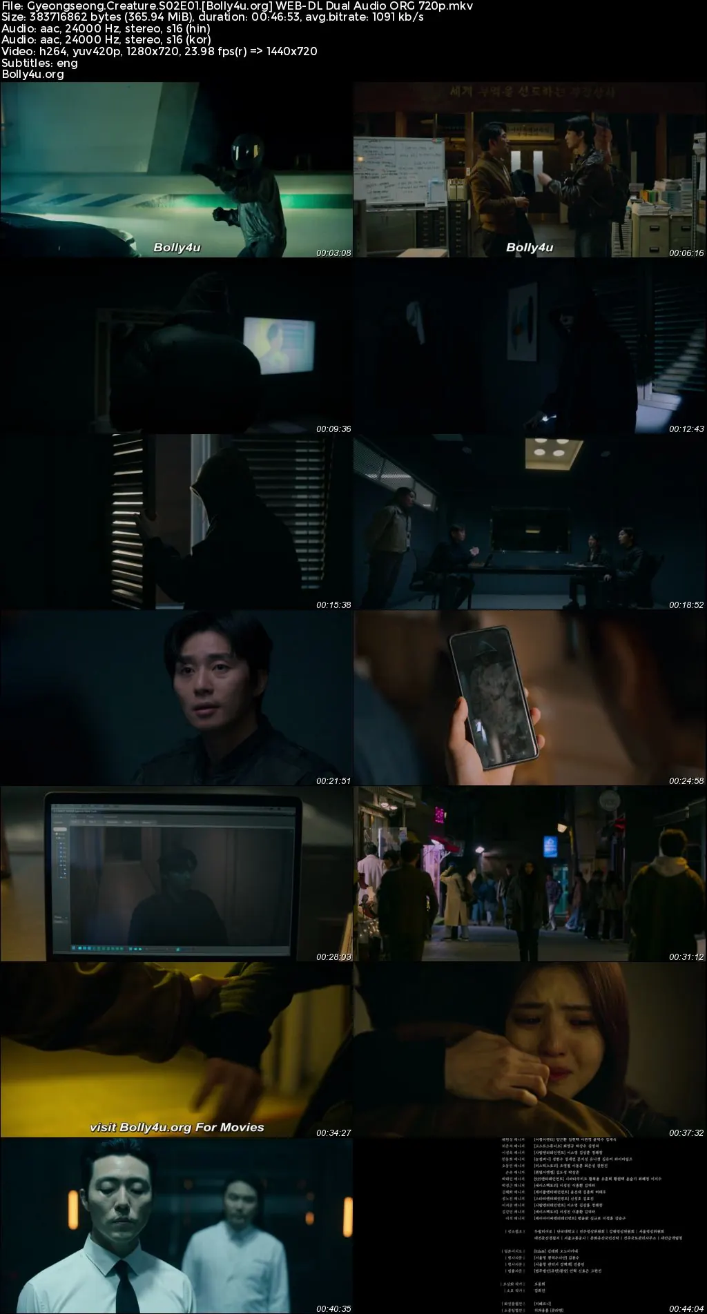 Gyeongseong Creature 2024 WEB-DL Hindi Dual Audio S02 Complete Download 720p  480p