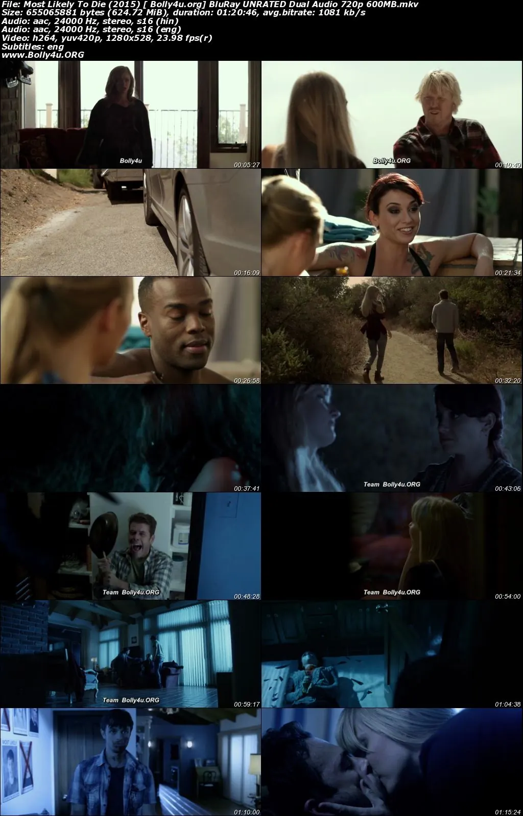 Most Likely To Die 2015 BluRay 600Mb UNRATED Hindi Dual Audio 720p Download