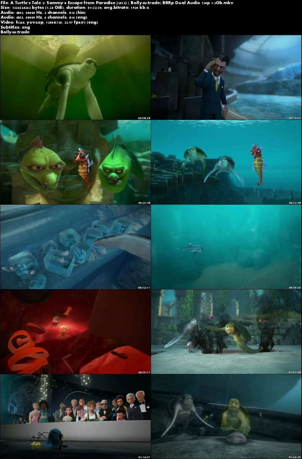 A Turtles Tale 2 Sammys Escape from Paradise 2012 BRRip Hindi Dual Audio 720p Download