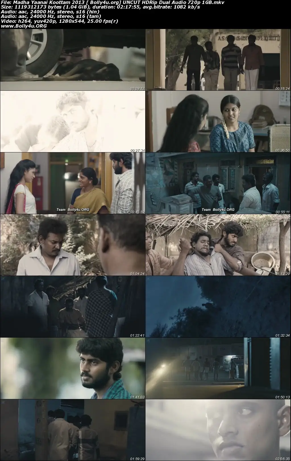 Madha Yaanai Koottam 2013 HDRip 450MB UNCUT Hindi Dual Audio 480p Download