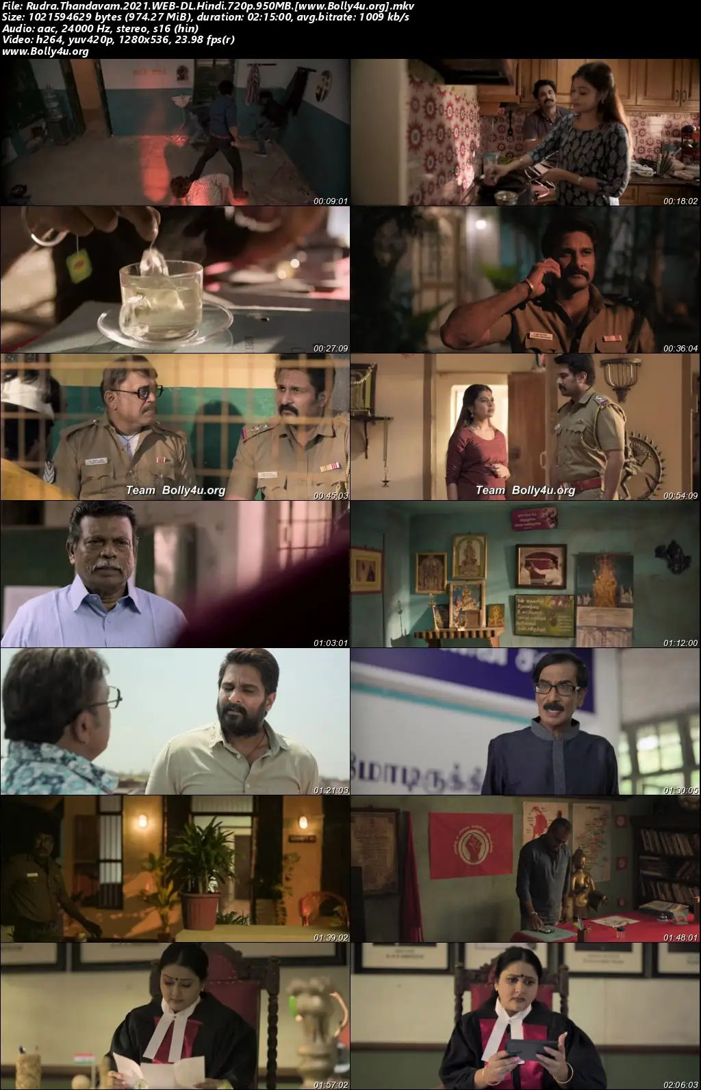 Rudra Thandavam 2021 WEB-DL Hindi Dubbed ORG Full Movie Download 1080p  720p  480p