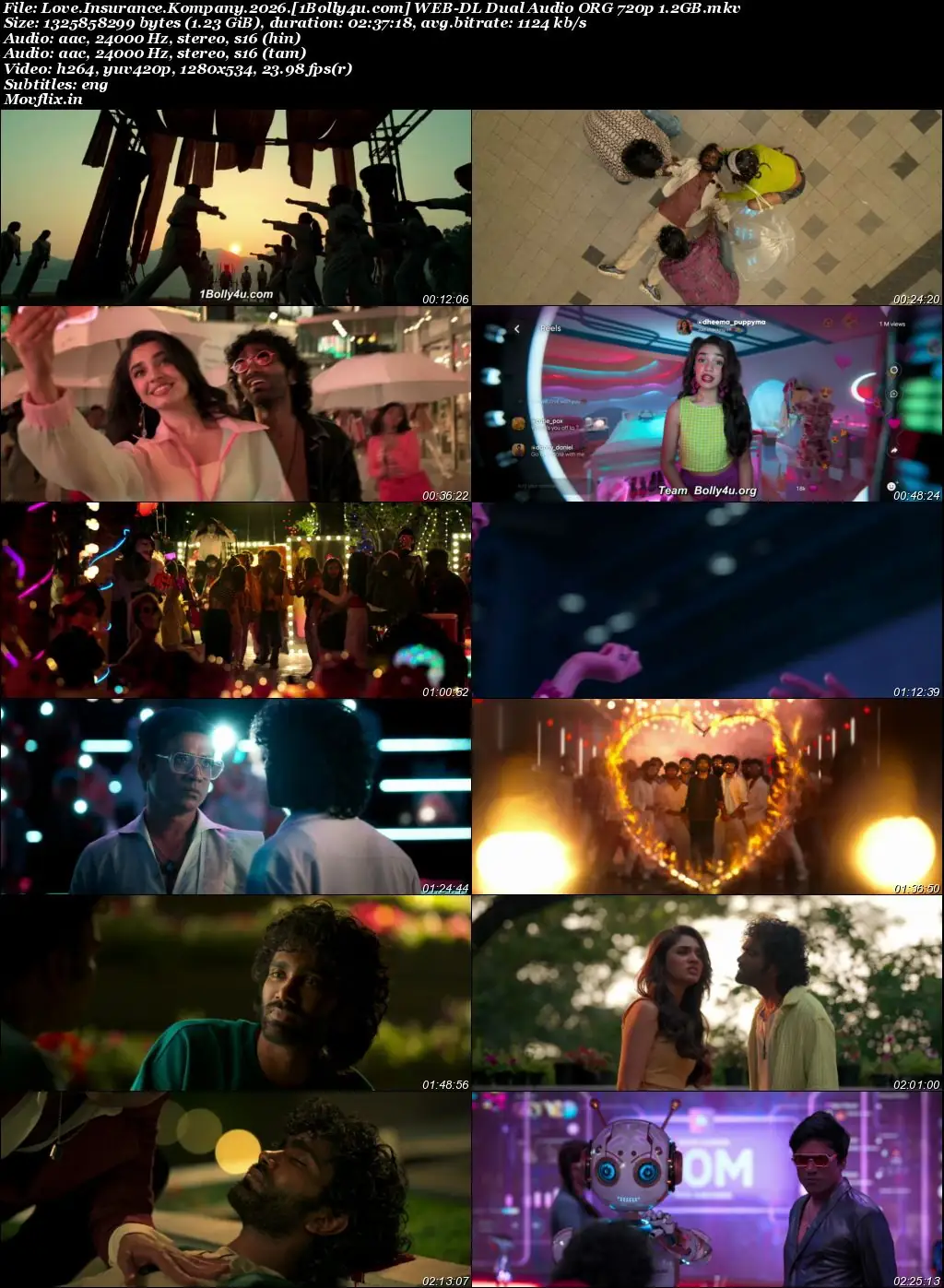 LIK: Love Insurance Kompany 2026 WEB-DL UNCUT Hindi Dual Audio ORG Full Movie Download 1080p  720p  480p