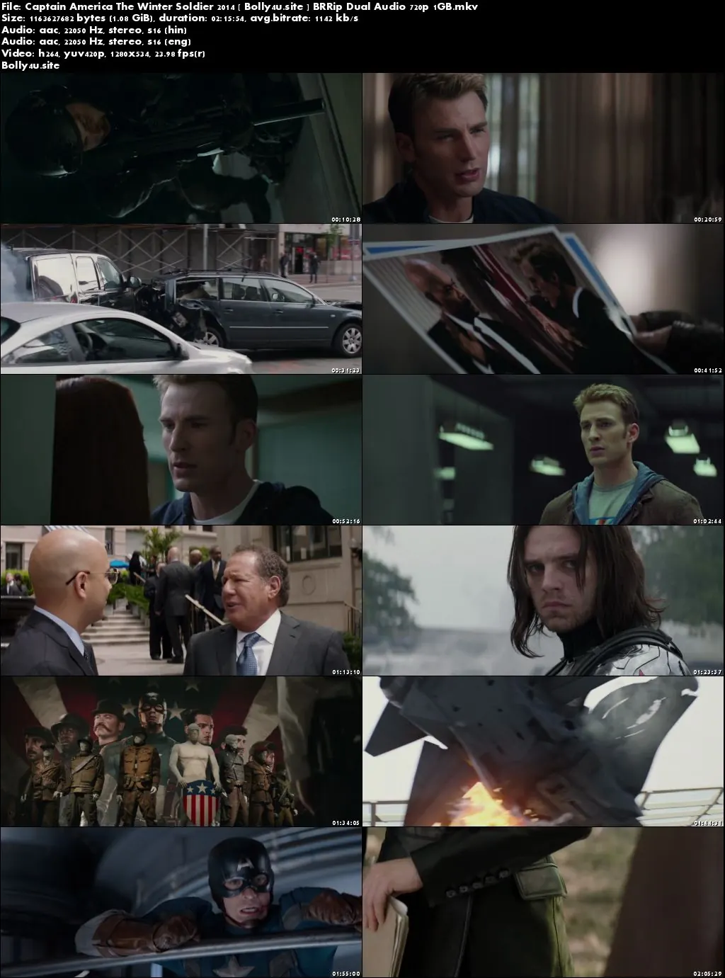 Captain America The Winter Soldier 2014 BRRip 400MB Hindi Dual Audio 480p Download