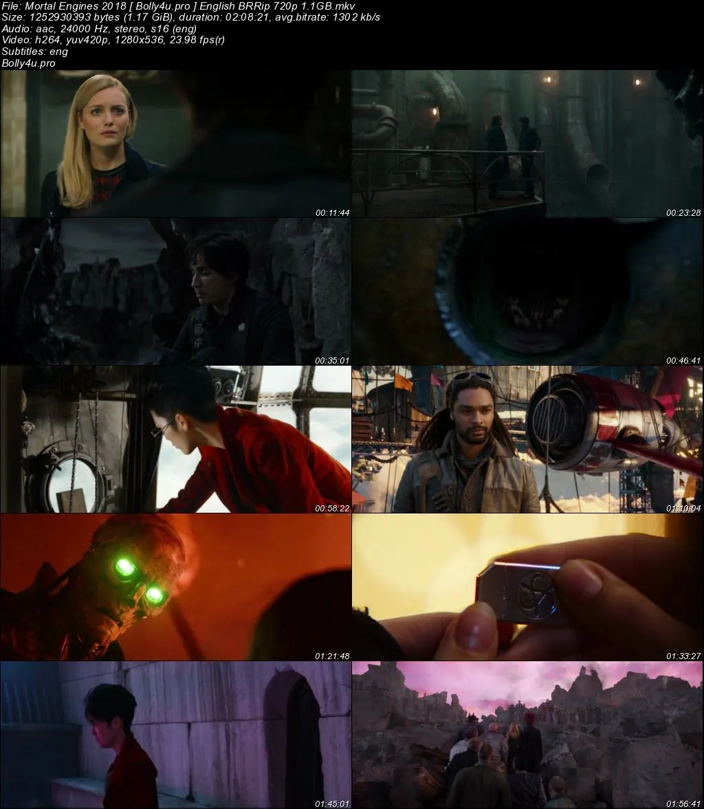 Mortal Engines 2018 BRRip 350MB English 480p ESub Download
