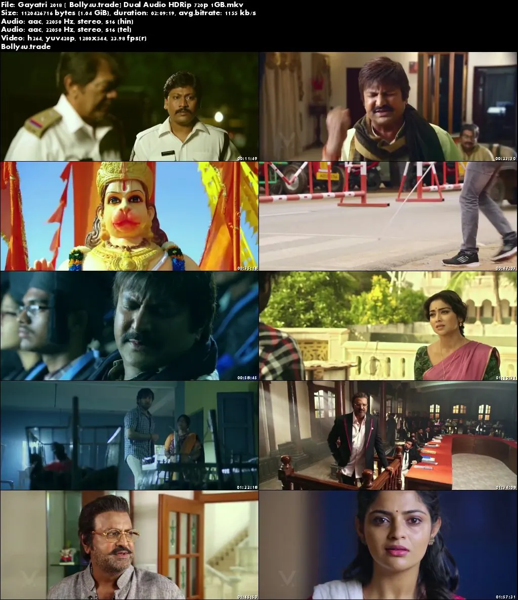 Gayatri 2018 HDRip UNCUT 400MB Hindi Dual Audio 480p Download