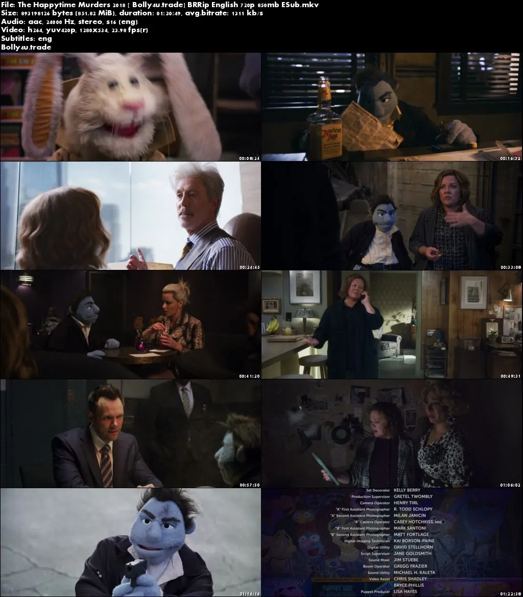 The Happytime Murders 2018 BRRip 280MB English 480p ESub Download