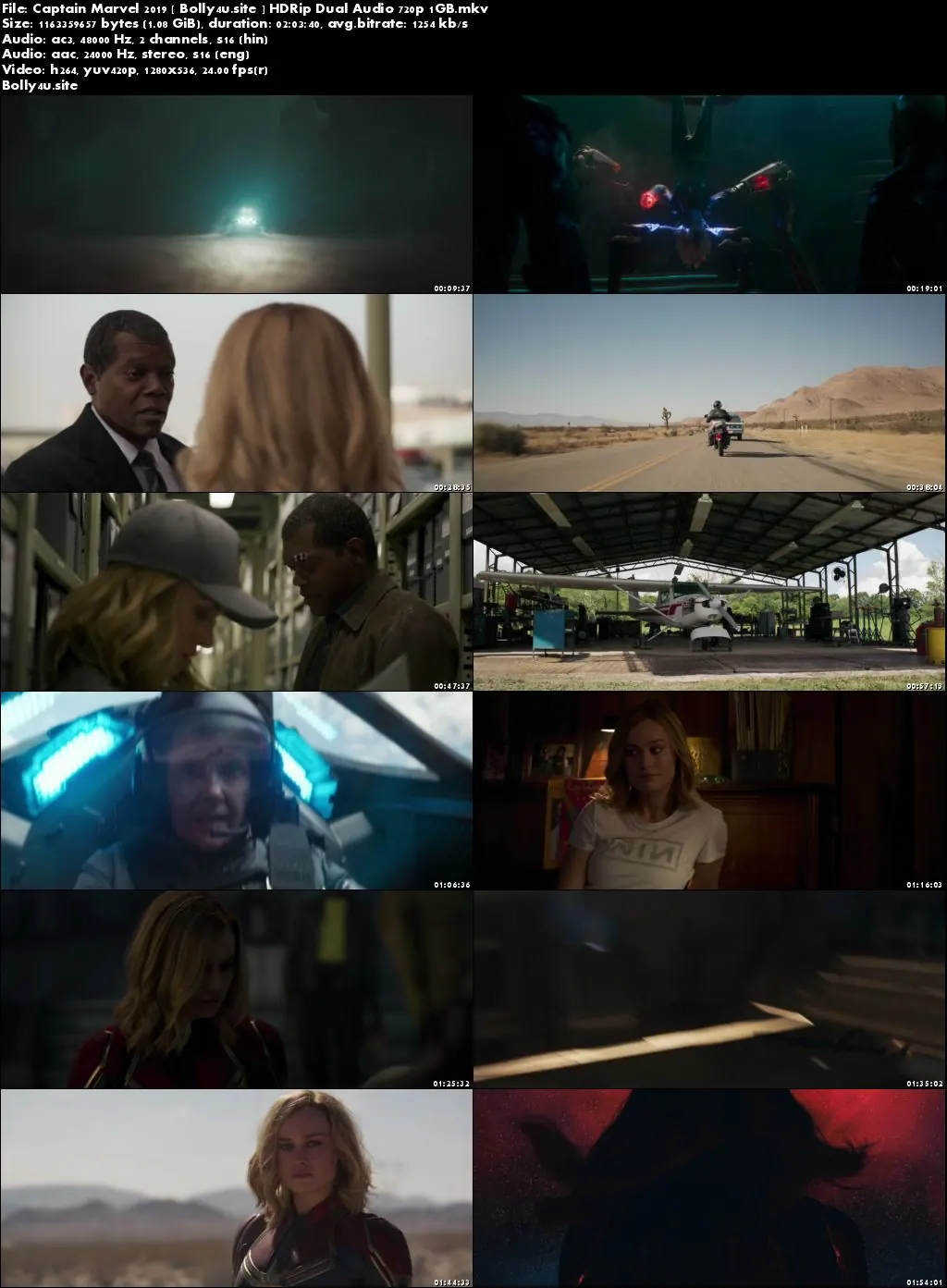 Captain Marvel 2019 HDRip 400MB Hindi Dual Audio 480p Download