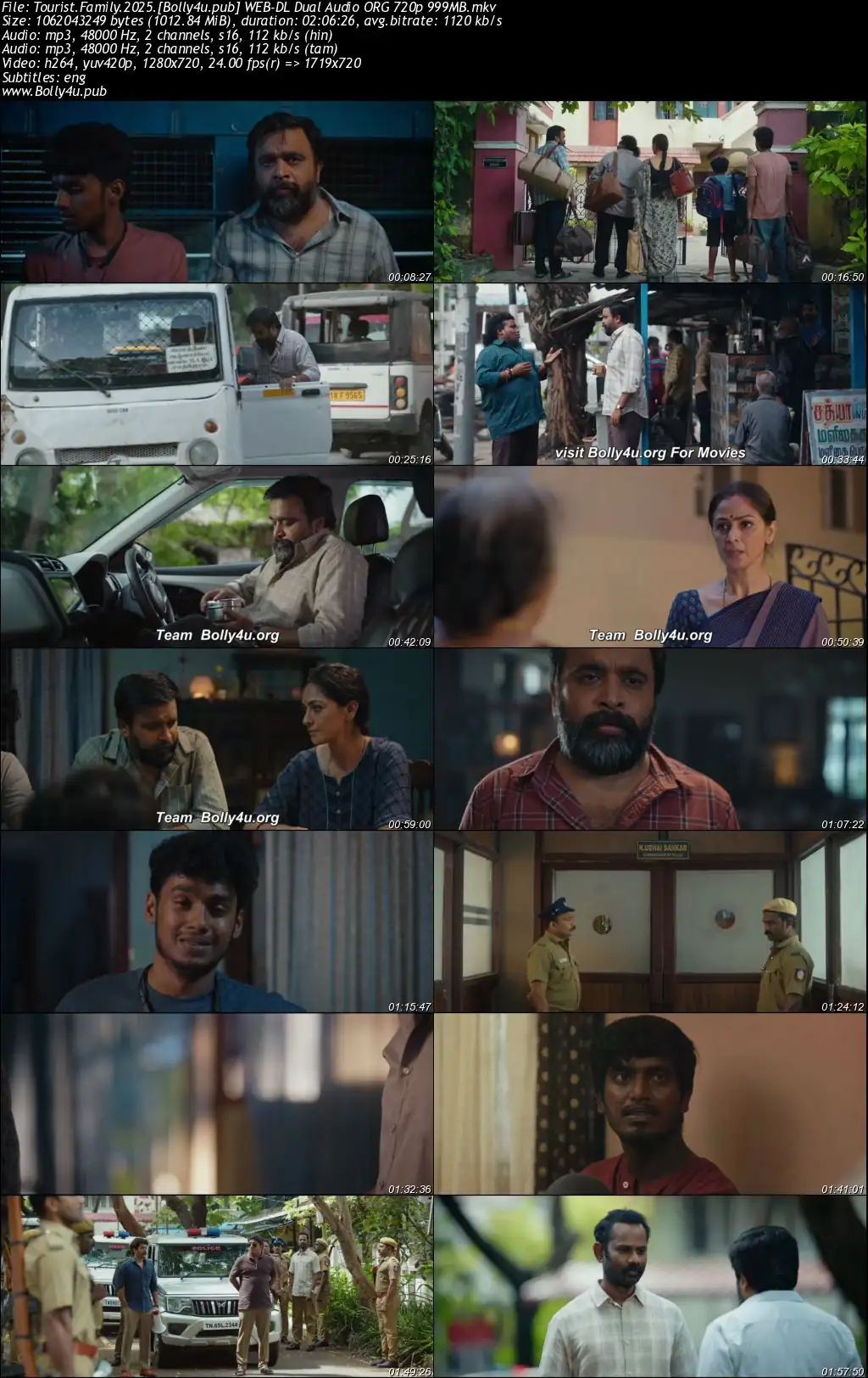 Tourist Family 2025 WEB-DL UNCUT Hindi Dual Audio ORG Full Movie Download 1080p  720p  480p