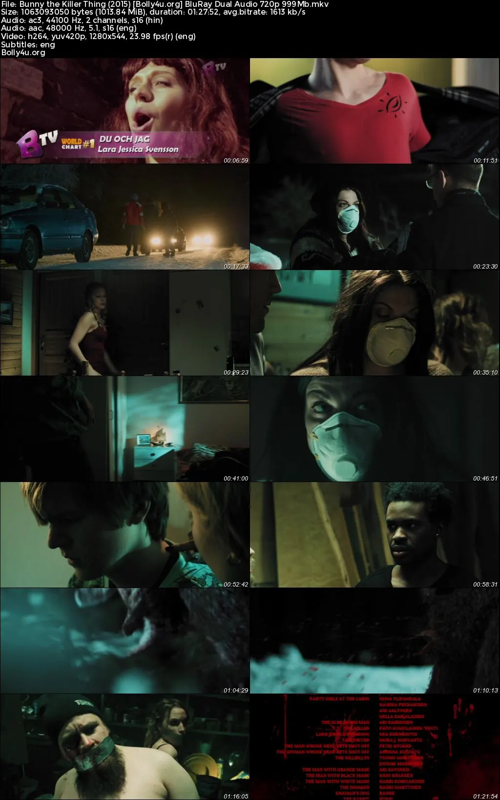 Bunny the Killer Thing 2015 BluRay Hindi Dual Audio Full Movie Download 720p  480p