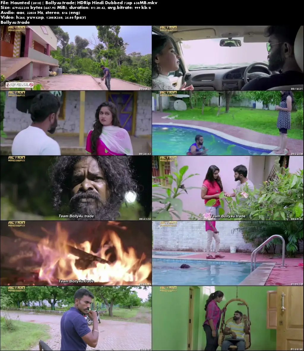 Haunted 2018 HDRip 280Mb Full Hindi Dubbed Movie Download 480p